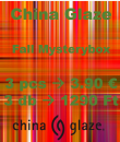 NailBox China Glaze 
